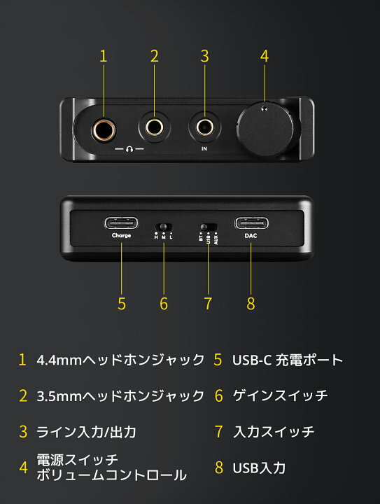 楽天市場】Topping G5 ポータブルヘッドホンアンプ DAC 内蔵 ポタアン 