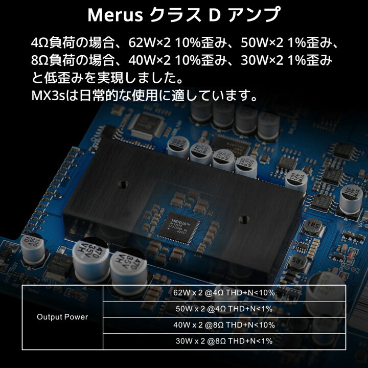 楽天市場】TOPPING トッピング MX3s クラス D パワーアンプ DAC 