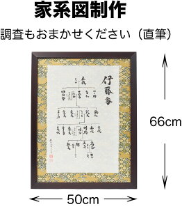 yƌn}z쐬 ˗  p ܂ VNj ̏j җ Ê  P Ď  S I[_[Ch ۓ M fUC  z v[g ~  @  