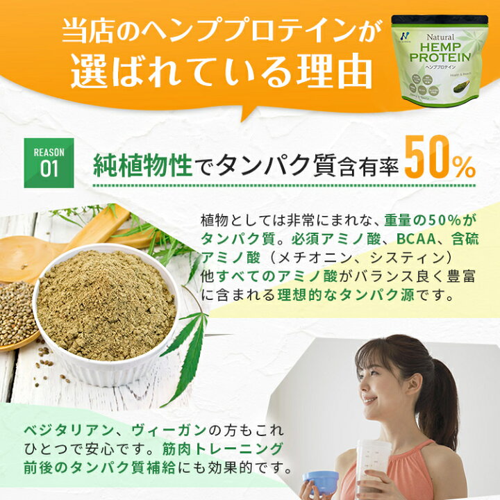 楽天市場】ニューサイエンス ヘンププロテイン 麻 ｜ 454g 6個セット 