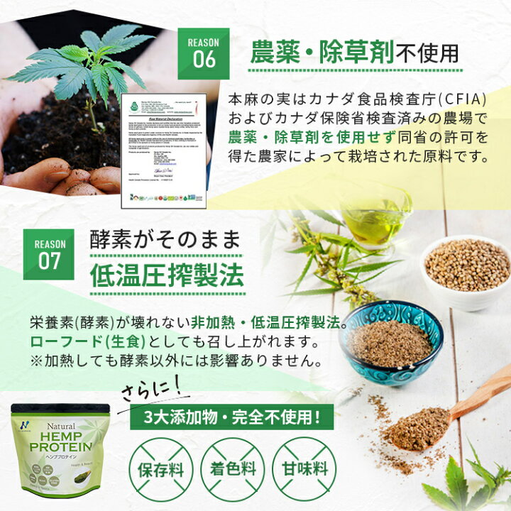楽天市場】ニューサイエンス ヘンププロテイン 麻 ｜ 454g 6個セット 