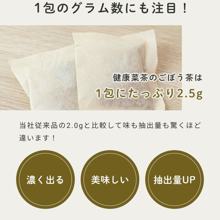 楽天市場】ごぼう茶 国産 2.5gx100包 健康菜茶 残留農薬検査済 無漂白ティーバッグ 特許製法 深蒸し 遠赤焙煎 九州産 ノンカフェイン お茶 健康茶 牛蒡茶 ゴボウ茶 腸活 ゴボウ 茶 ごぼう 茶 国産 ティー バッグ ティー バック 送料無料 : 自然素材へのこだわりオーガライフ 楽天市場】ごぼう茶 国産 2.5gx100包 健康菜茶 残留農薬検査済 無漂白ティーバッグ 特許製法 深蒸し 遠赤焙煎 九州産 ノンカフェイン お茶 健康茶 牛蒡茶 ゴボウ茶 腸活 ゴボウ 茶 ごぼう 茶 国産 ティー バッグ ティー バック 送料無料 : 自然素材へのこだわりオーガライフ
