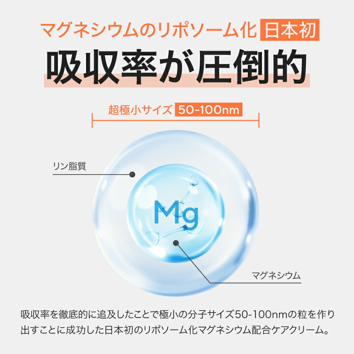 楽天市場】【レビュー投稿で次回50%OFF】マグネシウム サプリ 液体 
