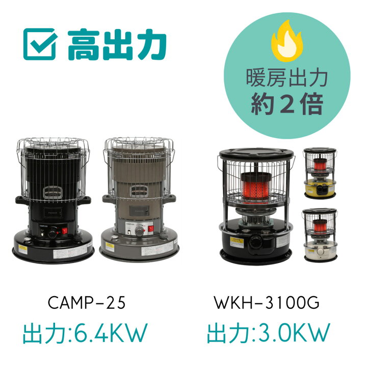 楽天市場】PASECO パセコ CAMP-25 キャンプ25 アウトドア 対流型  