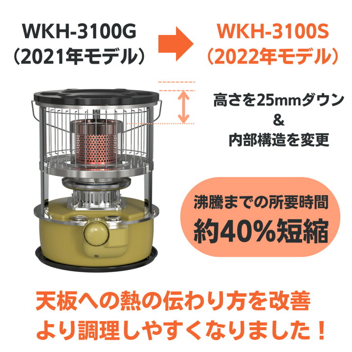 楽天市場】PASECO パセコ 対流型 石油ストーブ WKH-3100S【日本正規品 