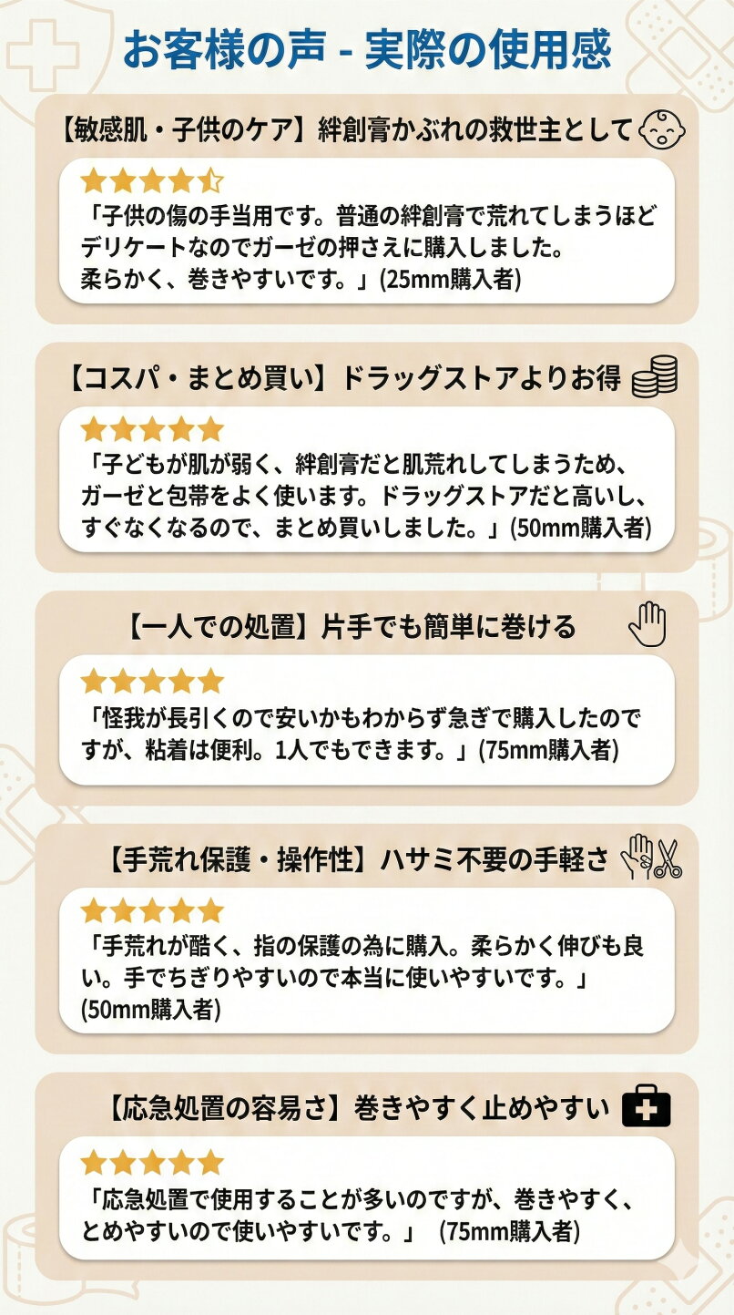 楽天市場 | ダンスシューズとラケットバッグ - ハサミ・テープ不要 
