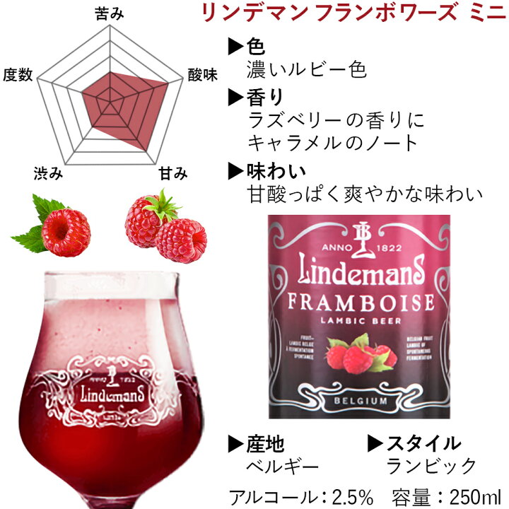 評判 ビール リンデマン ピーチ ミニ 2 5度 250ml あすつく対応 Atlantide1 Com 評判 ビール リンデマン ピーチ ミニ 2 5度 250ml あすつく対応 Atlantide1 Com