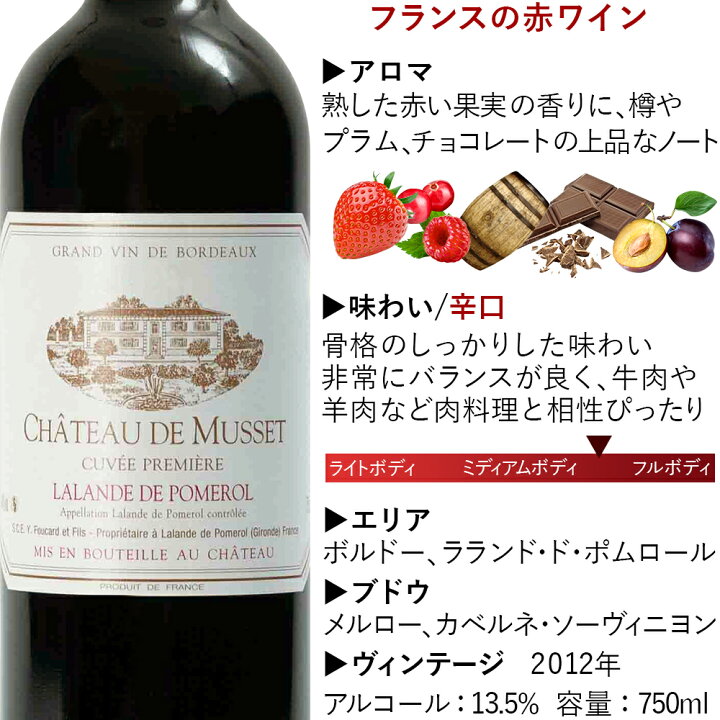 ワイン 赤ワイン ポワヴリエール 18年 フランス ボルドー ポイヤック フルボディ 750mlwine 12 7追加 76 以上節約
