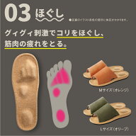 Fumippa ふみっぱ 03 ほぐし アルファックス