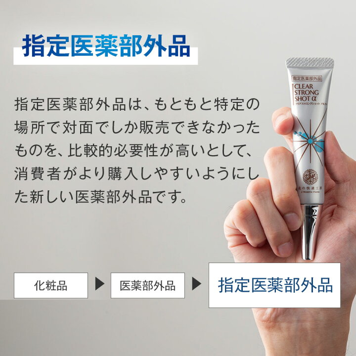 楽天市場】☆3個セット【爪周り 薬用 ジェル】『クリアストロング  