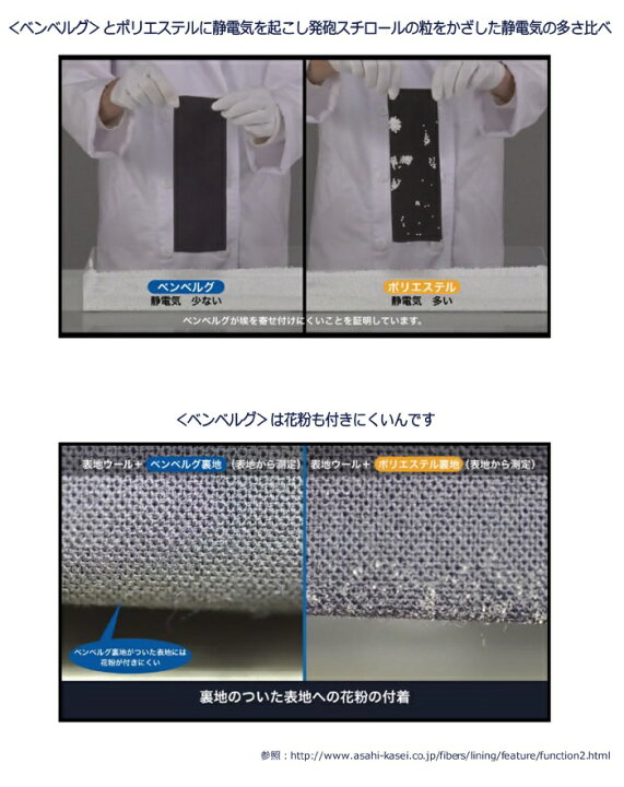 楽天市場 自然由来素材ベンベルグ使用 静電気防止 肌に優しい快適ロングペチコート ネコポス送料無料 ペチコート ロング ワンピース 静電気 帯電防止 浴衣 着物 和装 敏感肌 オリジナルファッション Felice 楽天市場 自然由来素材ベンベルグ使用 静電気防止 肌に優しい快適ロングペチコート ネコポス送料無料 ペチコート ロング ワンピース 静電気 帯電防止 浴衣 着物 和装 敏感肌 オリジナルファッション Felice