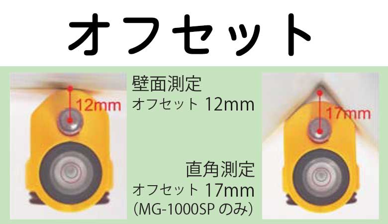 楽天市場】MG-1000SP2 測量用ミニプリズム マイゾックス【送料無料 