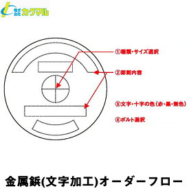 【カクマル】真鍮製基準点鋲・真鍮製水準点鋲 （文字加工）[彫刻文字] オーダーフロー ◆彫刻内容は『備考欄』に記入をお願いします。◆文字総数：101文字以上の場合1文字当りの値段が安くなります。