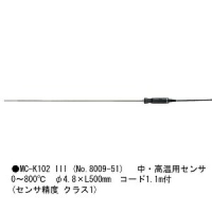 vʊ퐻쏊 [SK-1250MCIII]pMd΃ZT[ MC-K102 III (No.8009-51) SATOyyؗpizyʋ@zyʗpizyzpizyAXt@gpxvziƂȂ܂B