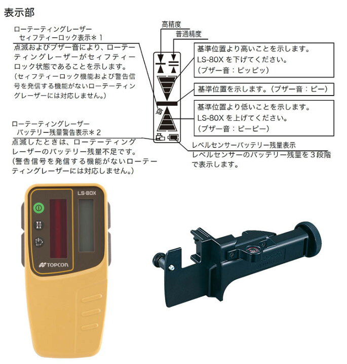 楽天市場】トプコン RL-H5A DB ローテーティングレーザー（乾電池仕様 