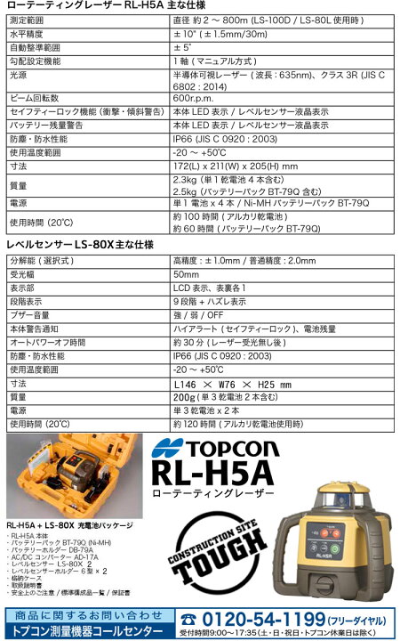 楽天市場】トプコン RL-H5ADB ローテーティングレーザー [受光器2個 