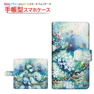 AQUOS sense7 plusANIX ZXZu vXSoftBank蒠^ ]^Cv^\t^Cv X}zJo[ _CA[^ ubN^ԍ炭