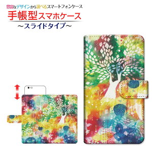 iPhone 15iPhone 15 PlusiPhone 15 ProiPhone 15 Pro MaxiPhone 14V[YiPhone 13V[YiPhone SE 3/2セ̑iPhone蒠^ XChɍʏyF:chocalo fUC