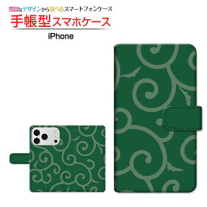 iPhone 17 ProACtH ZueB[ vdocomo au SoftBank yVoC蒠^ JΉ X}zJo[ NAP[Xt ubN^a type001