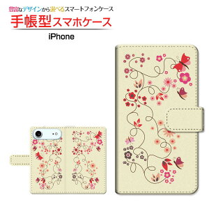 iPhone AirACtH GAdocomo au SoftBank yVoC蒠^ JΉ X}zJo[ NAP[Xt ubN^a Ɖ