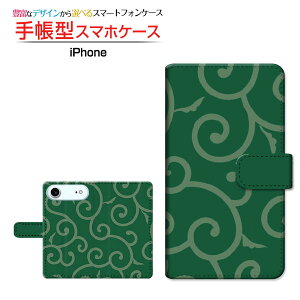 iPhone AirACtH GAdocomo au SoftBank yVoC蒠^ JΉ X}zJo[ NAP[Xt ubN^a type001