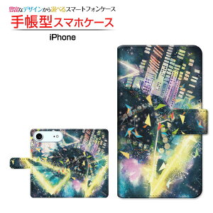 iPhone AirACtH GAdocomo au SoftBank yVoC蒠^ JΉ X}zJo[ NAP[Xt ubN^Techno world