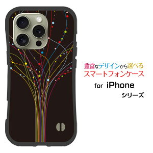 ϏՌ nCubhP[XiPhone 16 Pro Max ACtH VbNXeB[ v }bNXdocomo au SoftBank yVoCIWi fUCƂĂɂ̏Ռz̓C~e[V