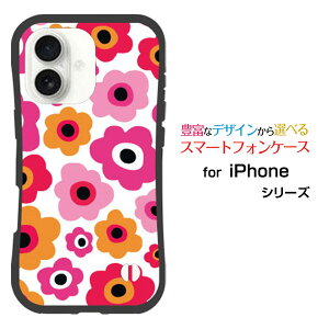 ϏՌ nCubhP[XiPhone 17 ACtH ZueB[docomo au SoftBank yVoCIWi fUCƂĂɂ̏Ռz̓t[MtgisN×IWj