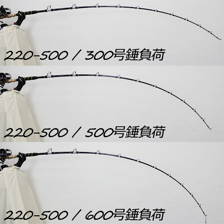 楽天市場】二代目 青物キリング220-400号/500号 BLACK (ori-aomono220 