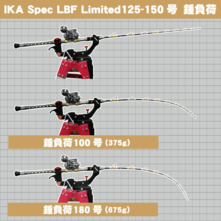 楽天市場 セール Off 16 総糸巻 イカ直結釣法 Gokuspecial Ika Spec Lbf Limited 125 100号 125 150号 125 160号 ムギイカ イカ スルメイカ スッテ 釣竿 船竿 直結釣り シャクリ釣り ゴクエボ イカロッド イカスペック おり釣具 楽天市場店
