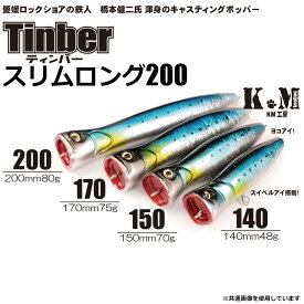 楽天市場 ルアー ポッパー 青物の通販