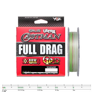 �y2Cpost�zYGK����� �E���g���L���X�g�}��WX8 �t���h���O 200m 2���E2.5�� (YGK-full)