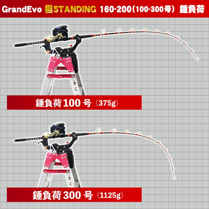 楽天市場】スタンディングロッド GrandEvo 極STANDING 160-200(100-300 