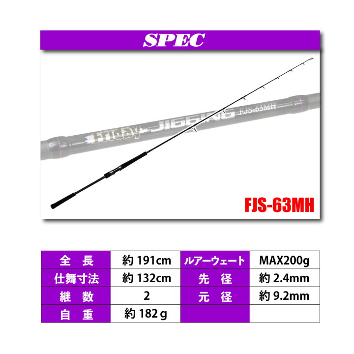 楽天市場】MAX300gまで対応！ 本ジギングで使える オフショアジギング 