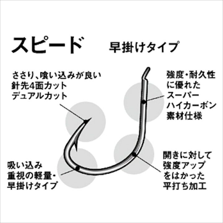 【35Cpost】ダイワ D-MAXカワハギ 糸付き25 SS 誘い スピード 7.5(da-199599) おり釣具 
