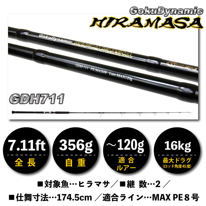 楽天市場】無限のポテンシャルを秘めたヒラマサキャスティングロッド 