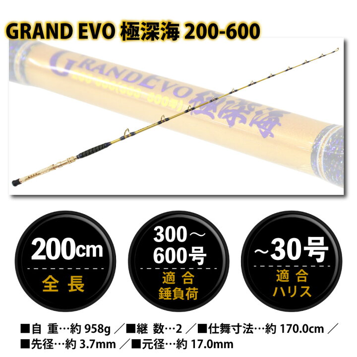 楽天市場】キンメ厳選セット 極深海200-600＆シマノ20フォースマスター 
