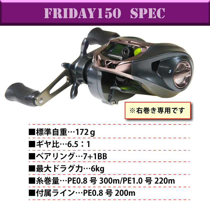楽天市場】Friday フライデー イカメタル 6.6ft ロッド ＆ リール 