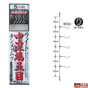 ܂ Cg[ܖڎd|(5{d|) PCp[v 17 nX8(gama-460100)[M 1/10]b[Cd| AJc ԃc ̂ǂ mhO SJTS IjJTS Nc ނ  