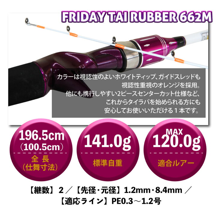 楽天市場】フライデータイラバロッド＆リールセット (fridaytaiset-002 