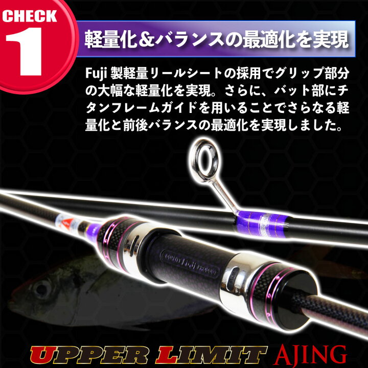 楽天市場】アジング アッパーリミット 511-S ＆ Daiwa 月下美人MX 