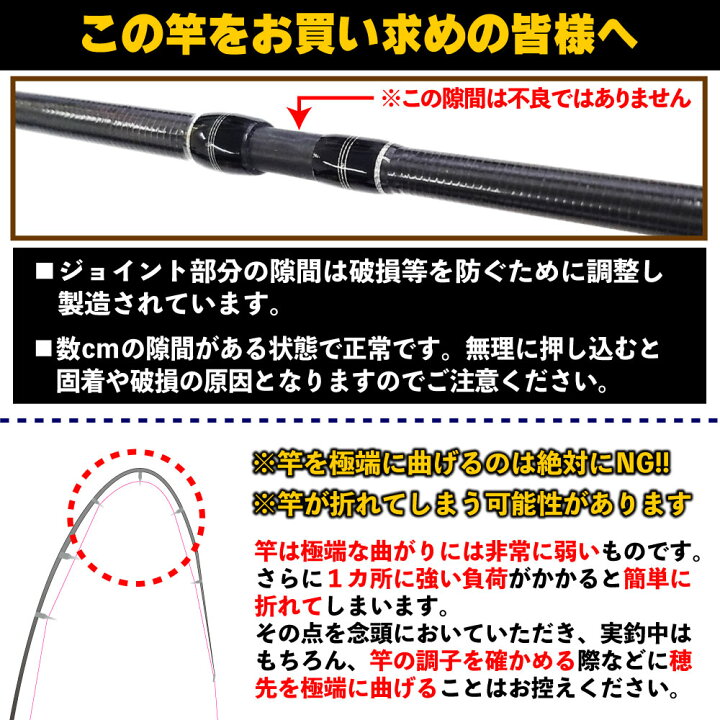 楽天市場】タイラバセット solisoli CT652G／ML＆ Friday 150(PE0.8号 