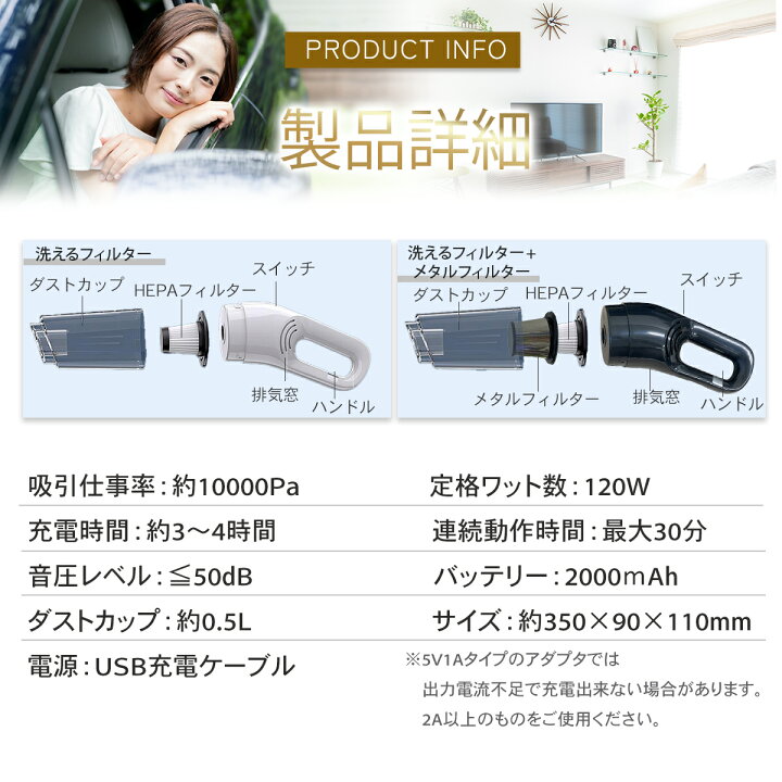 楽天市場】＼10％OFFクーポン配布／ハンディクリーナー コードレス 車用掃除機 カークリーナー ワイヤレス プレゼント 実用的 おすすめ ハイパワー  パワフル 強力 usb充電式 掃除機 卓上 デスク リビング オフィス 車内 ギフト 10000pa 120w LB-068c :  WorldGem（ワールド ...