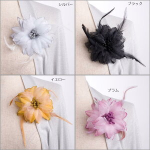 HRT[W 2Ȃǂ̃p[eB[ Ǝw Ȃǂ̃tH[}ȏʂ