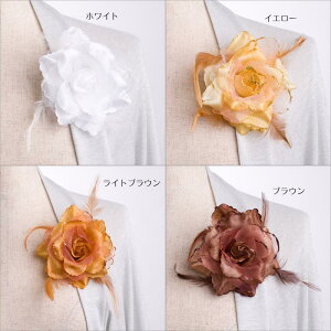 H[YRT[W 2Ȃǂ̃p[eB[ Ǝw Ȃǂ̃tH[}ȏʂ