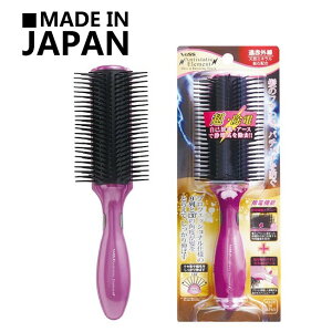 y{ MtgzxX A`X^eBbNXGg iC   NV   }bT[W   c  邨 ێ TT ܂Ȃ u[ ubVO u 