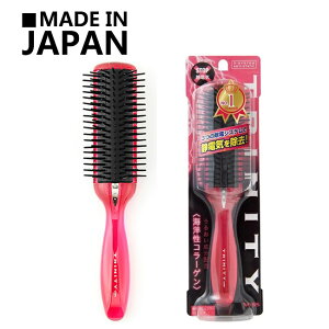 y{ MtgzxX TRINITY ÓdCh~uV() iC wAuV   NV   }bT[W   c  邨 TT ܂Ȃ u[ ubVO u 