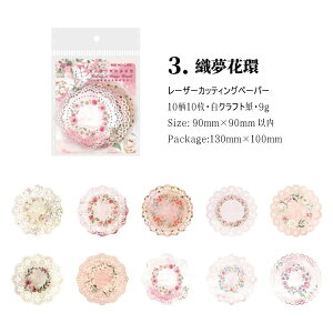 [ [U[ JbeBO y[p[ R[W f 傫 [X  ؂G JbeBOy[p[ 1010 KN ԕ ~` n[g` c }`bN [Xy[p[ Be[W 