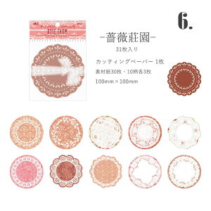 o [Xy[p[ {JbeBO fUCy[p[ ؂G CO  唻 pbh wi t[ 31 fގ CO m R[W f Be[Wy[p[ fރy[p