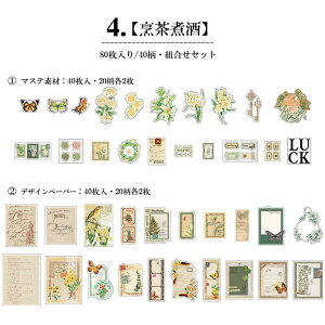 o COR[WfރZbg 80 Fn ّf lߍ킹 }XeV[ fރy[p[ fUCy[p[ fގ wi Be[W AeB[N R[W f XebJ[  